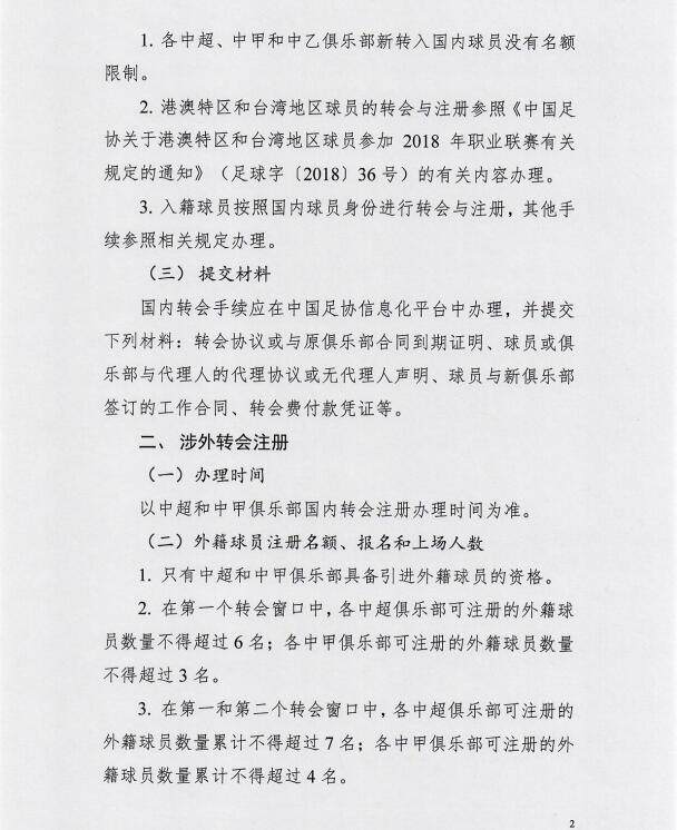 ladbrokes-新赛季中超外援注册7人上场5人 冬窗1.4至2.28