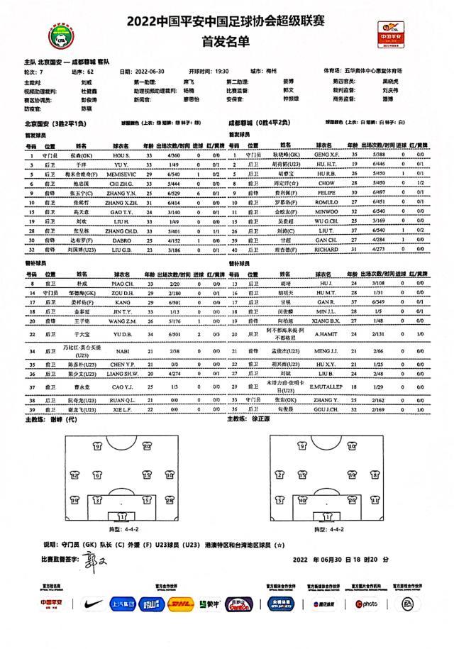 英国立博-国安vs蓉城：双外援PK四外援 姜祥祐于大宝替补